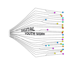 Digital Youth Work – Past, Present Future